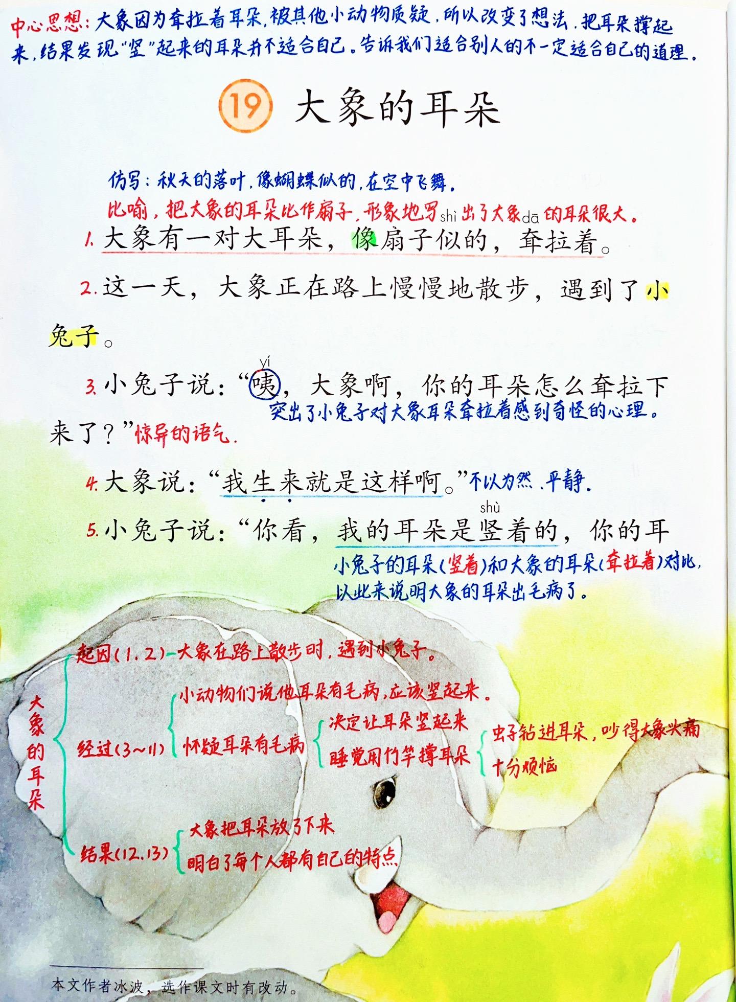 二年级下册《大象的耳朵》笔记。 你是怎样理解大象说的话的？ 大象明白了...