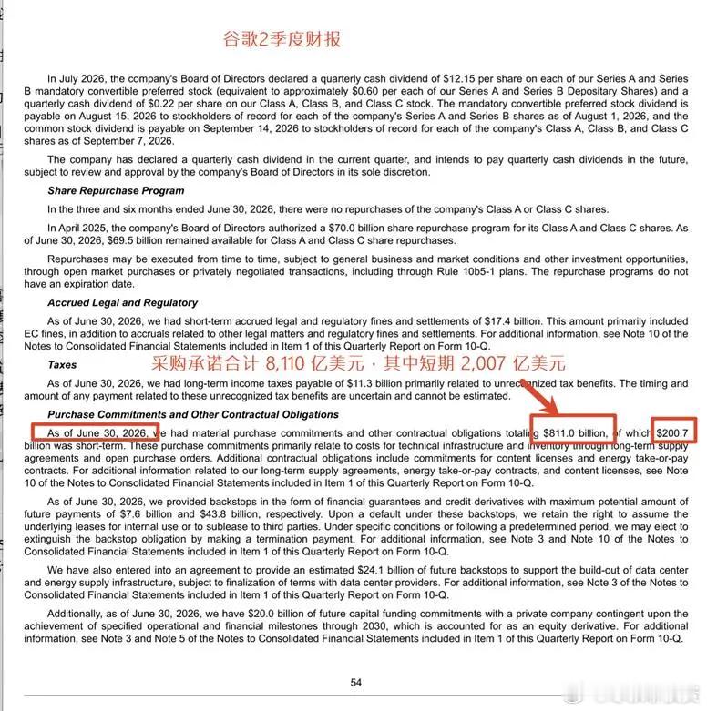 3万亿表外负债只是冰山一角，更重要的是风险被转移到了哪里？（七）这一轮AI基础设