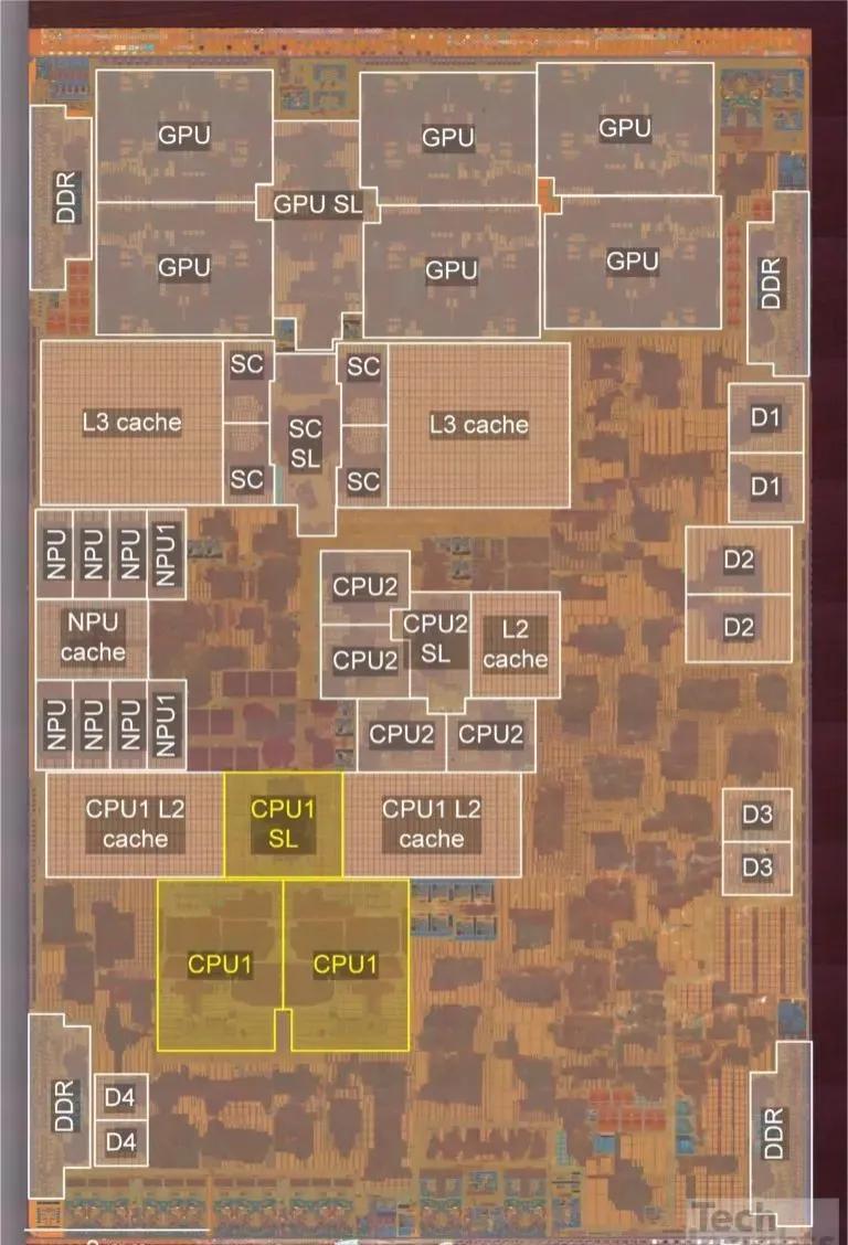 台积电3nm工艺实际产品密度不如预期

有网友用Techinsights发布的A