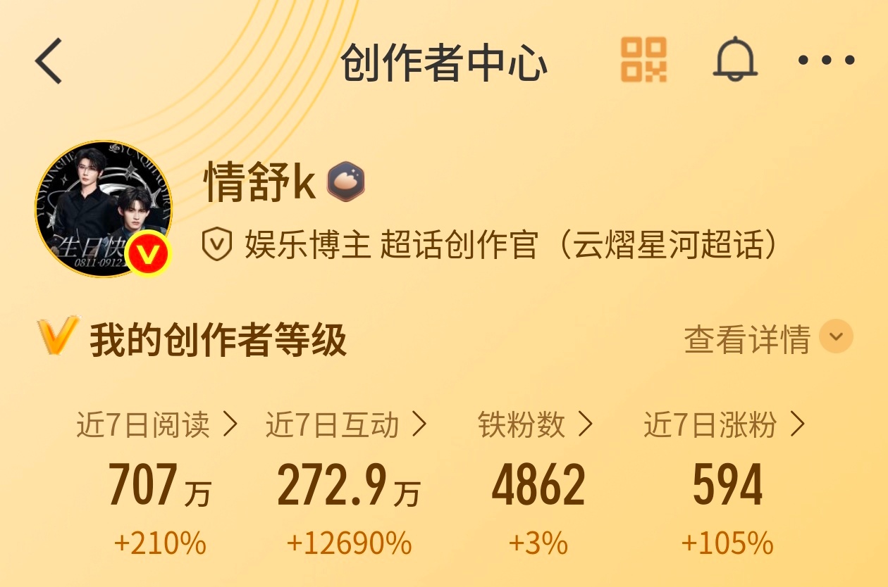 hi 星河姐！（漂移甩尾停车）（摘墨镜）（叼着玫瑰闪亮登场）（精准的送出玫瑰）（