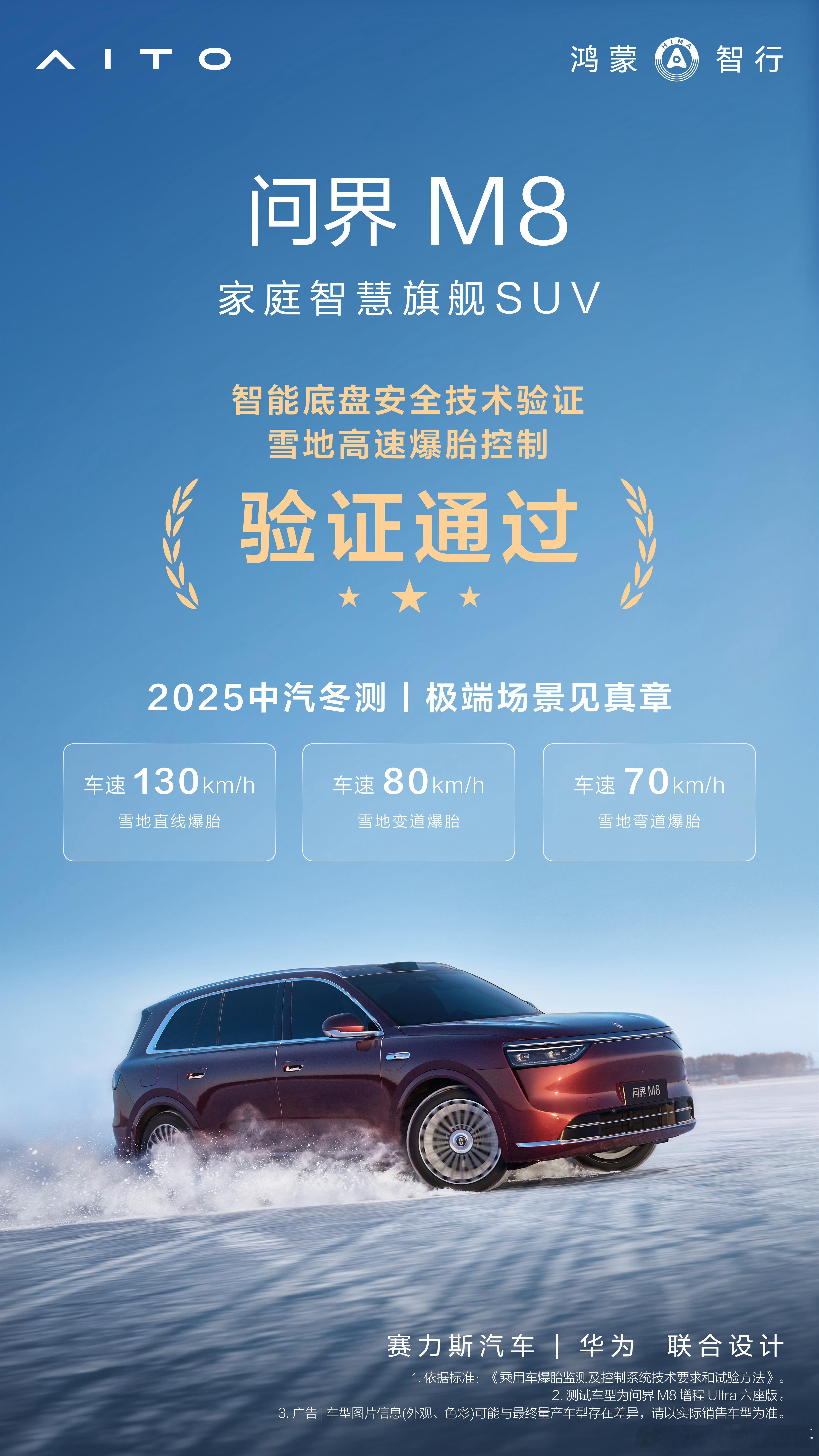 问界M8冬季用车实测，挑战成功！冰雪路况下的极寒试炼问界M8硬实力就是真底气！ 