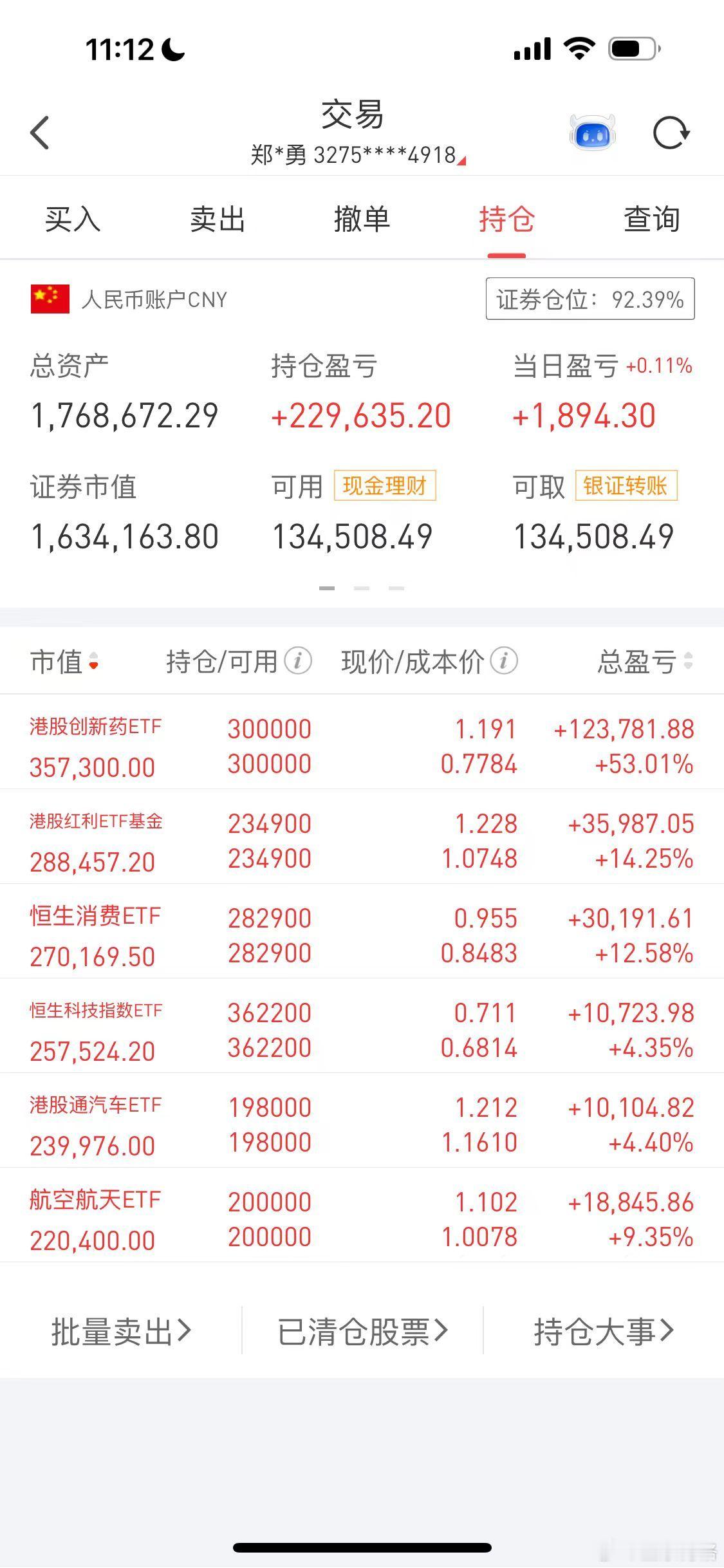 被骂是叛徒了，因为清仓了XX6月初的时候，博格买了消费汉堡（含白酒30%）与酒E