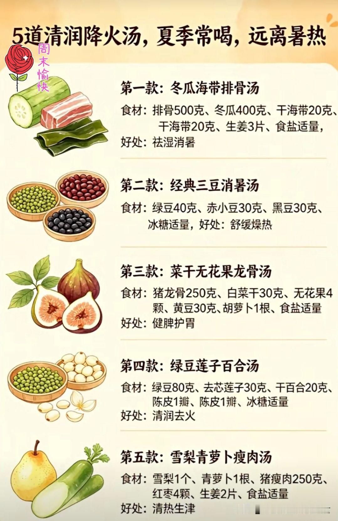 今天是20260606星期六，今天都好6,希望大家都666大顺夏季五道家常靓汤，