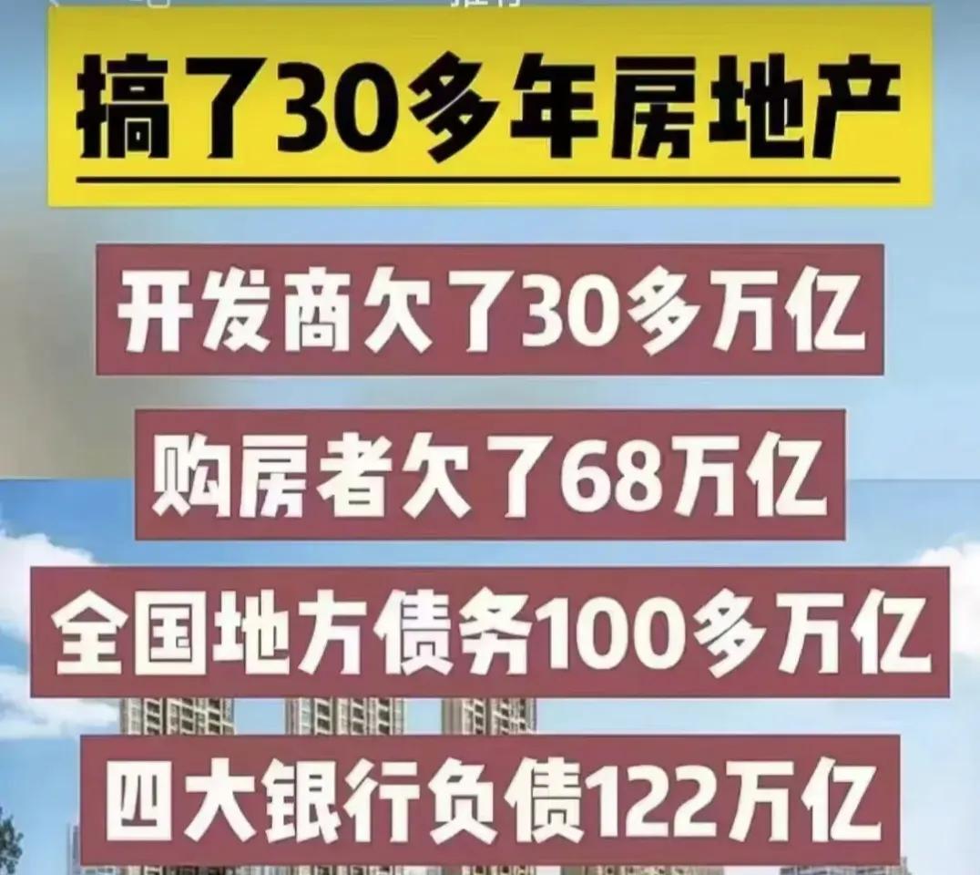 30多年的房地产
①开发商——负债——30多万亿
②购房者——负债——68万亿

