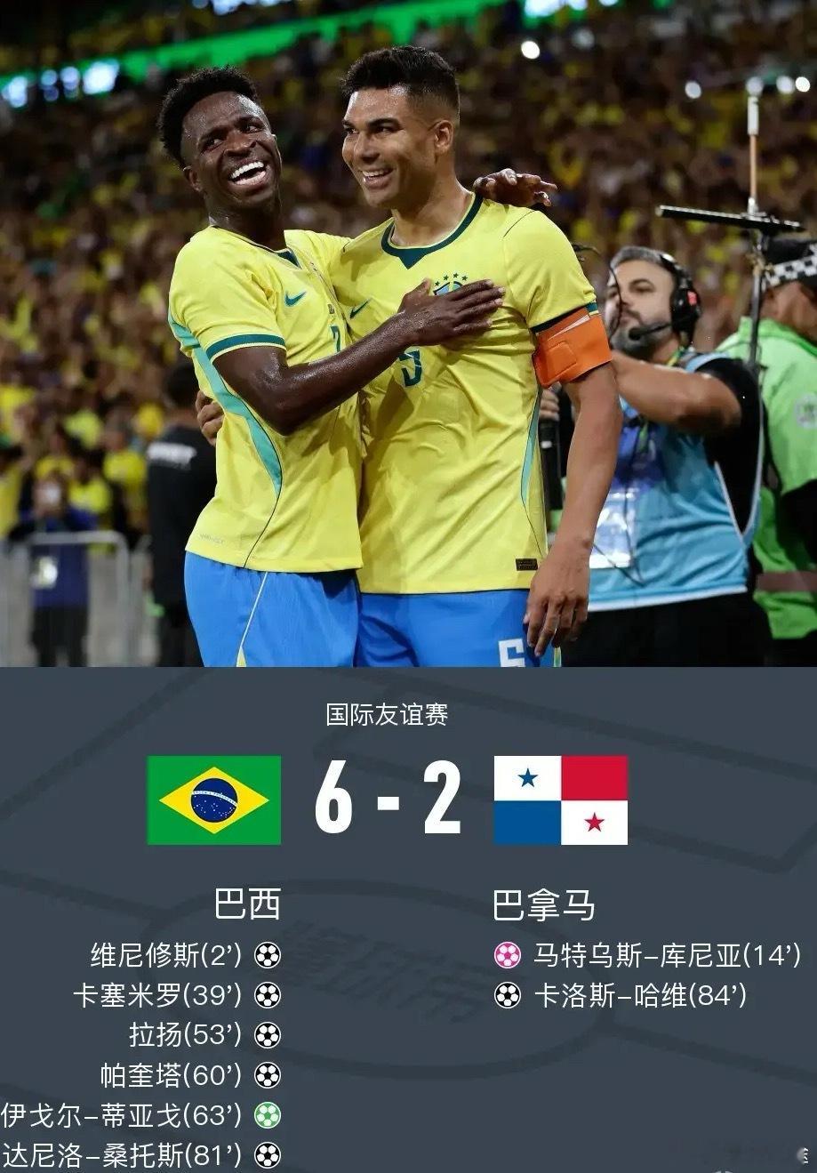 足球 北京时间6月1日国际友谊赛，巴西对阵巴拿马。上半场开场维尼修斯闪击，穆里略