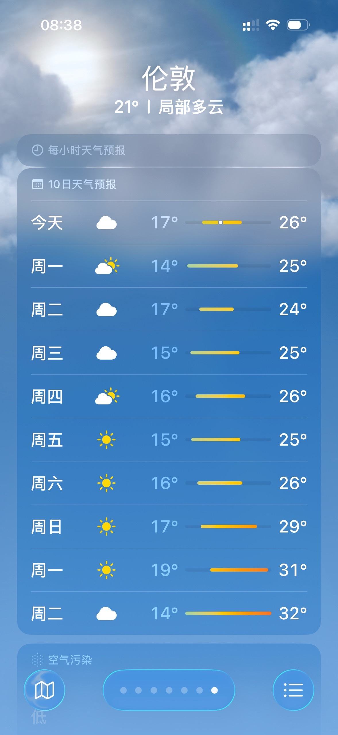 好消息，伦敦终于降温啦！下周正赛的天气非常舒适～温网2026体育大赏