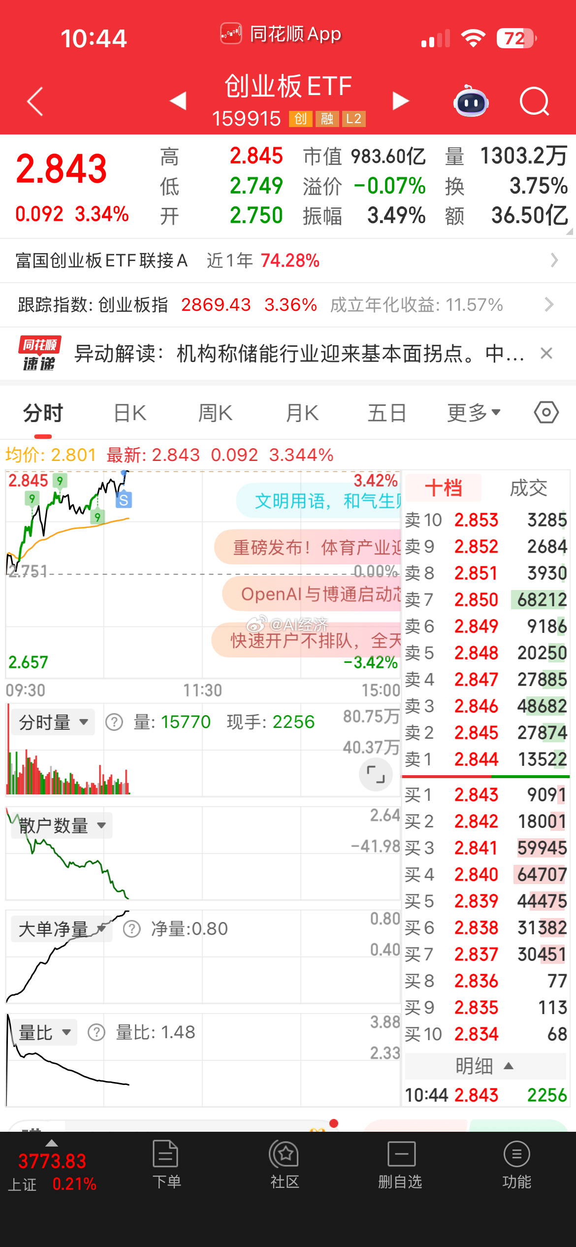 把网格交易关掉了 只挂sell ​​​