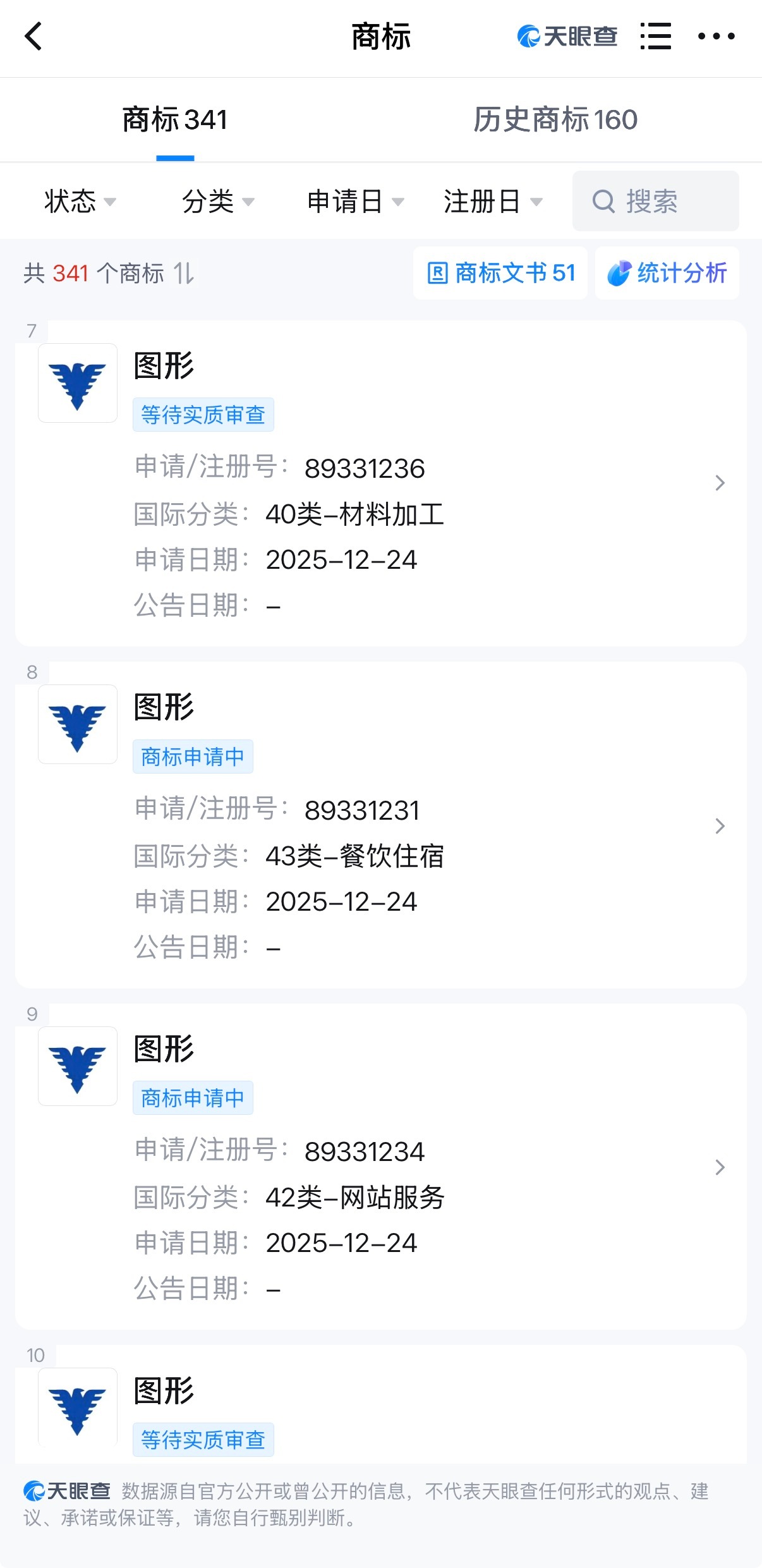 🔻25年注册的。🔻只是有一批刚好这几天公告。浙大校徽 阿玛尼热点现场