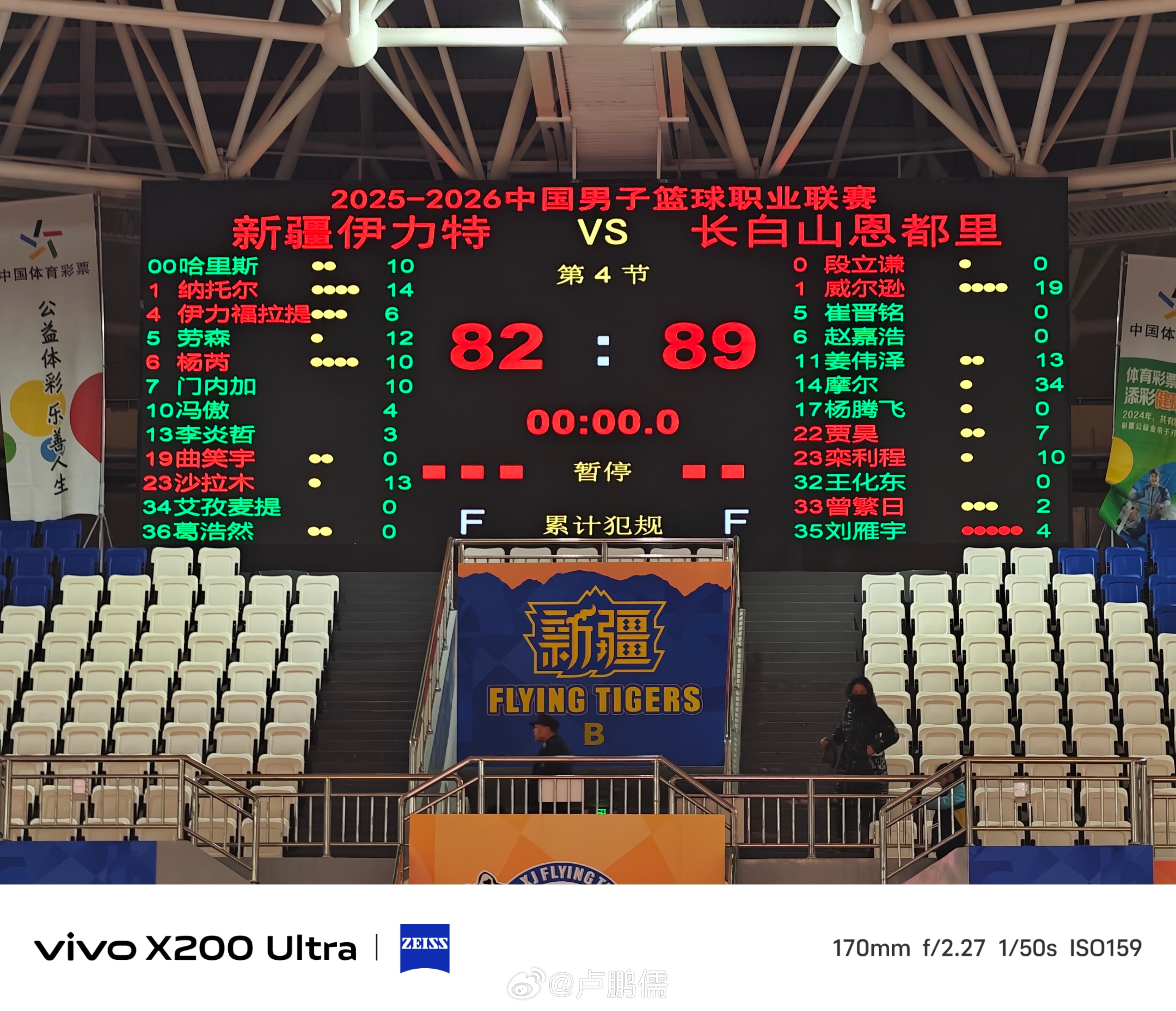 抛开结果来说，门内加的首秀表现鹏友们如何评价vivo新疆男篮小卢篮球世界 乌鲁木