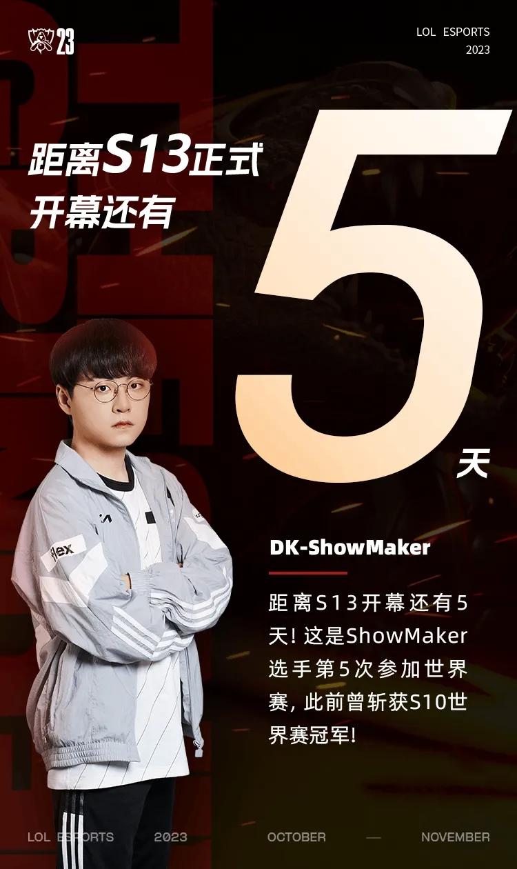 【距离S13开幕还有5天！这是ShowMaker选手第5次挺进世界赛】
距离20