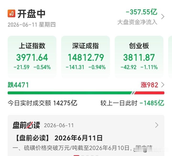 心凉透了！
炒股十年，从没这么绝望过！也从没见过如此的牛市！
天天大跌，天天三四