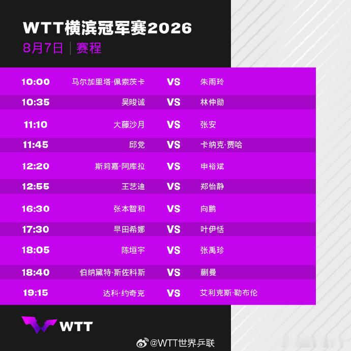 横滨冠军赛8月7日赛程 2026WTT横滨冠军赛8月7日赛程公布，王艺迪、向鹏、