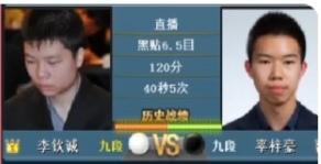 LG杯选拔~恶霸率先入围中国队六人阵容



2026年第31届LG杯世界围棋棋