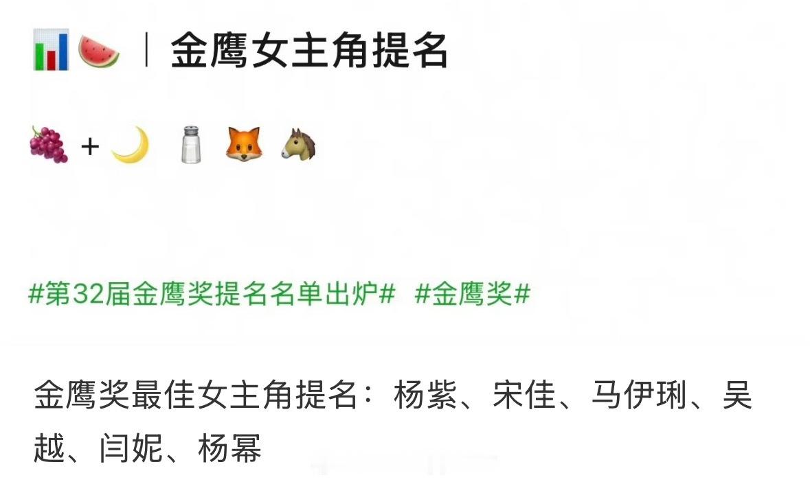 🍉金鹰奖最佳女主角提名：杨紫、宋佳、马伊琍、吴越、闫妮、杨幂金鹰奖提名名单