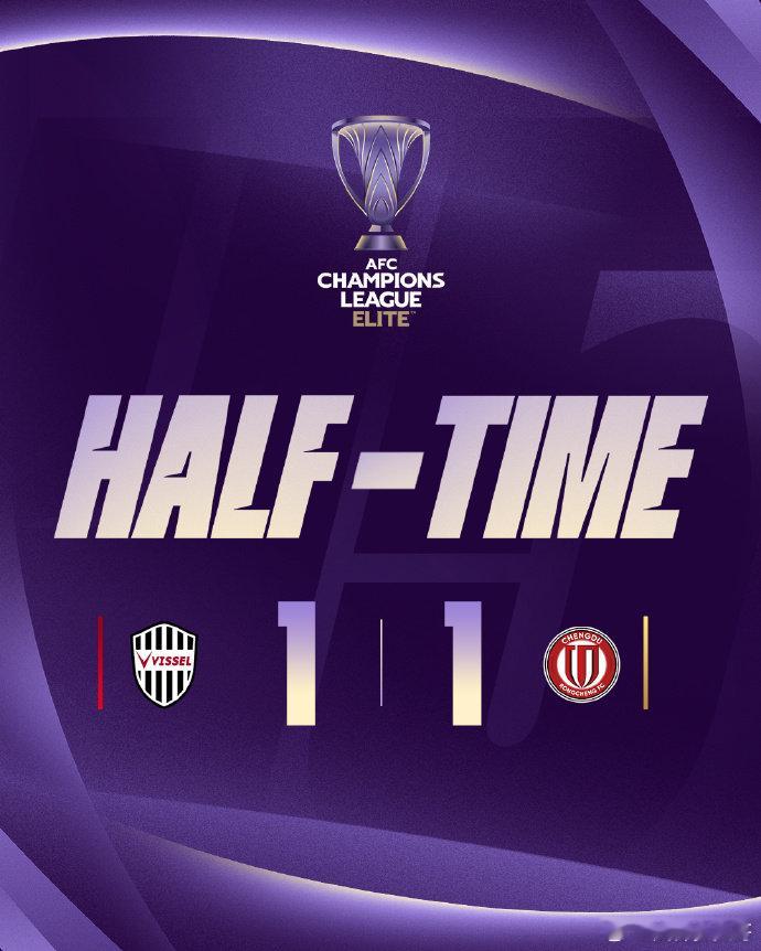 上半场成都蓉城暂1-1神户胜利船，费利佩一脚世界波，干净利落！另外周定洋头球中柱