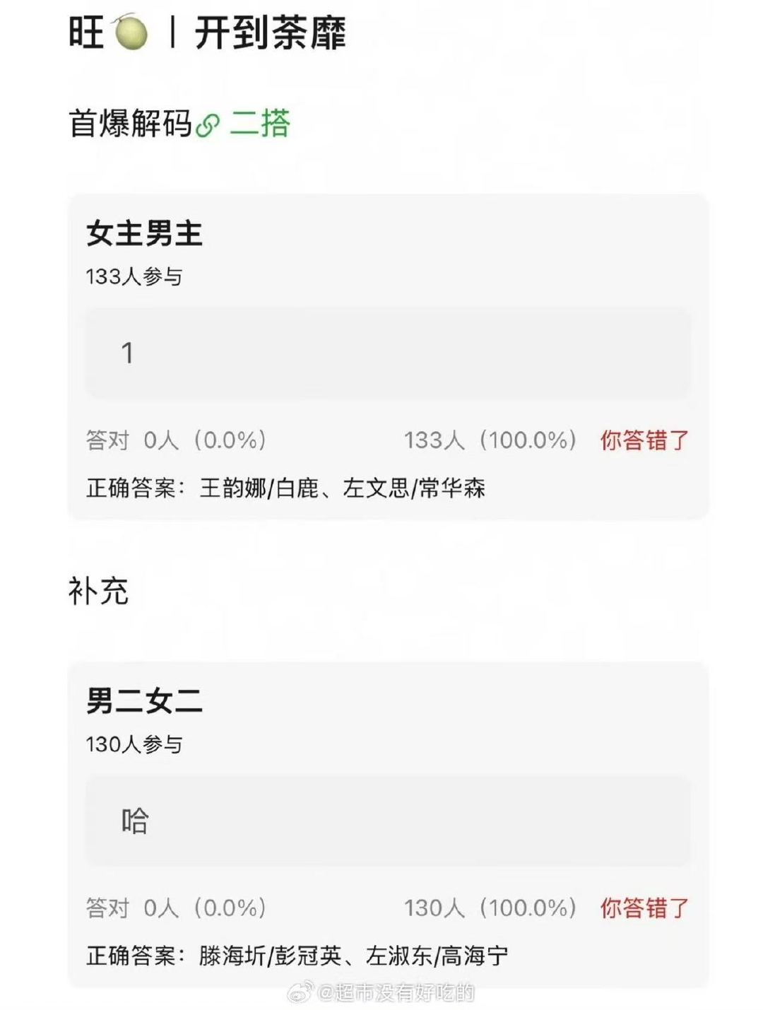 网传开到荼靡阵容 网传开到荼靡演员阵容开到荼靡演员阵容 