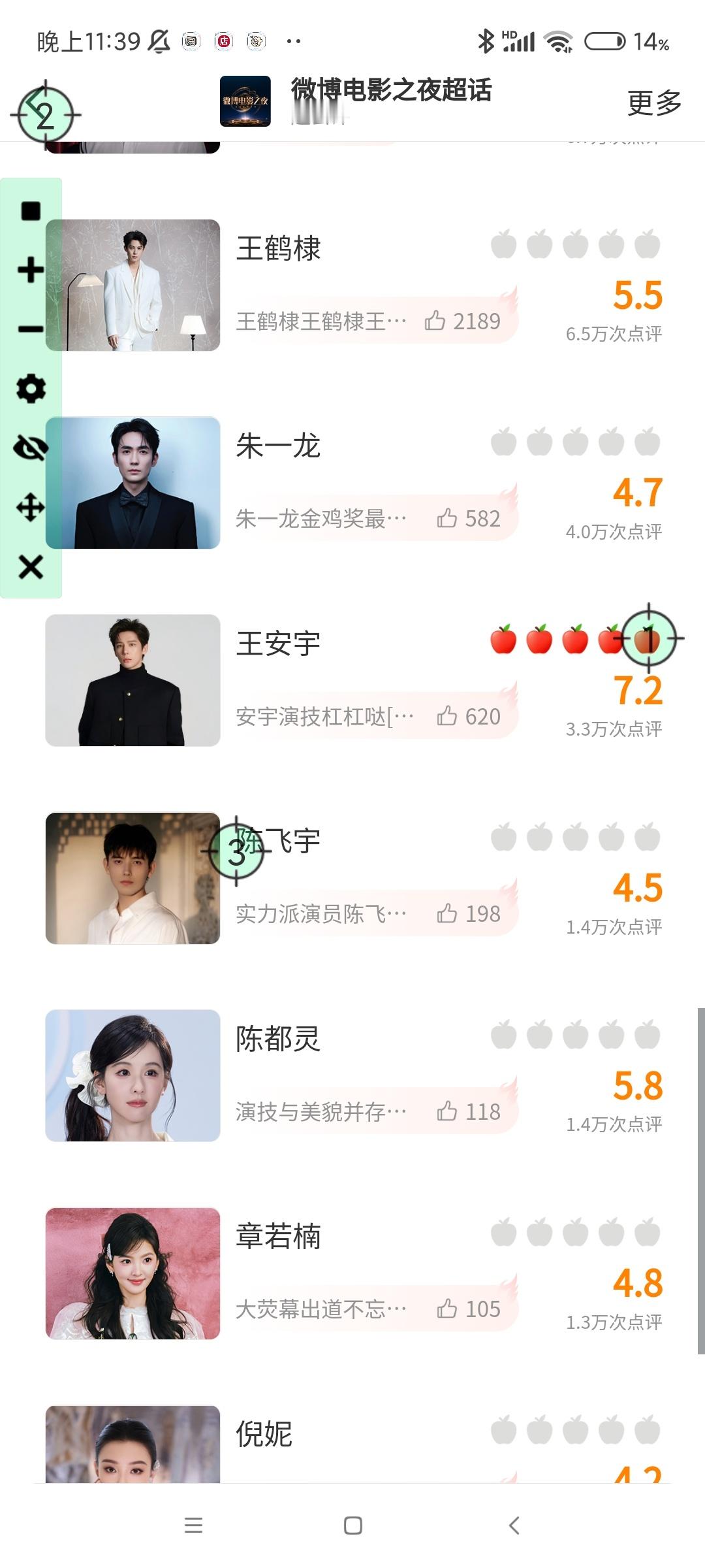 太困了眯了一会儿一醒来起来怎么3.3w了！宇丝女神太牛了！
