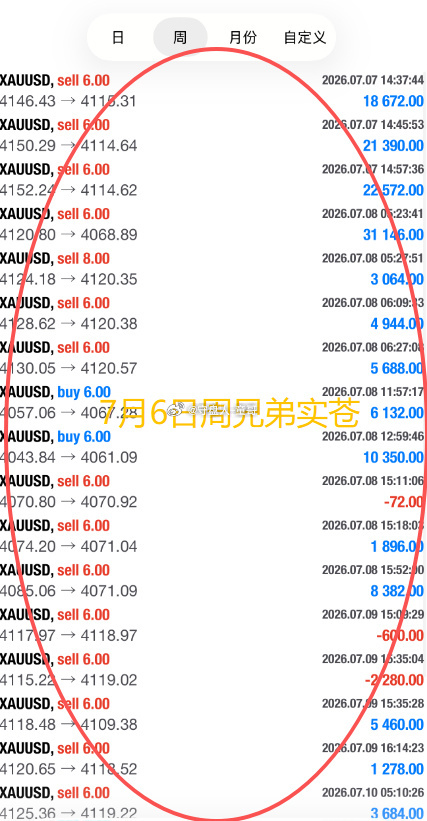 恭喜周兄弟初次顺利上岸，第一笔十万U稳稳落地合作没有终点，从来都是双向奔赴的信任