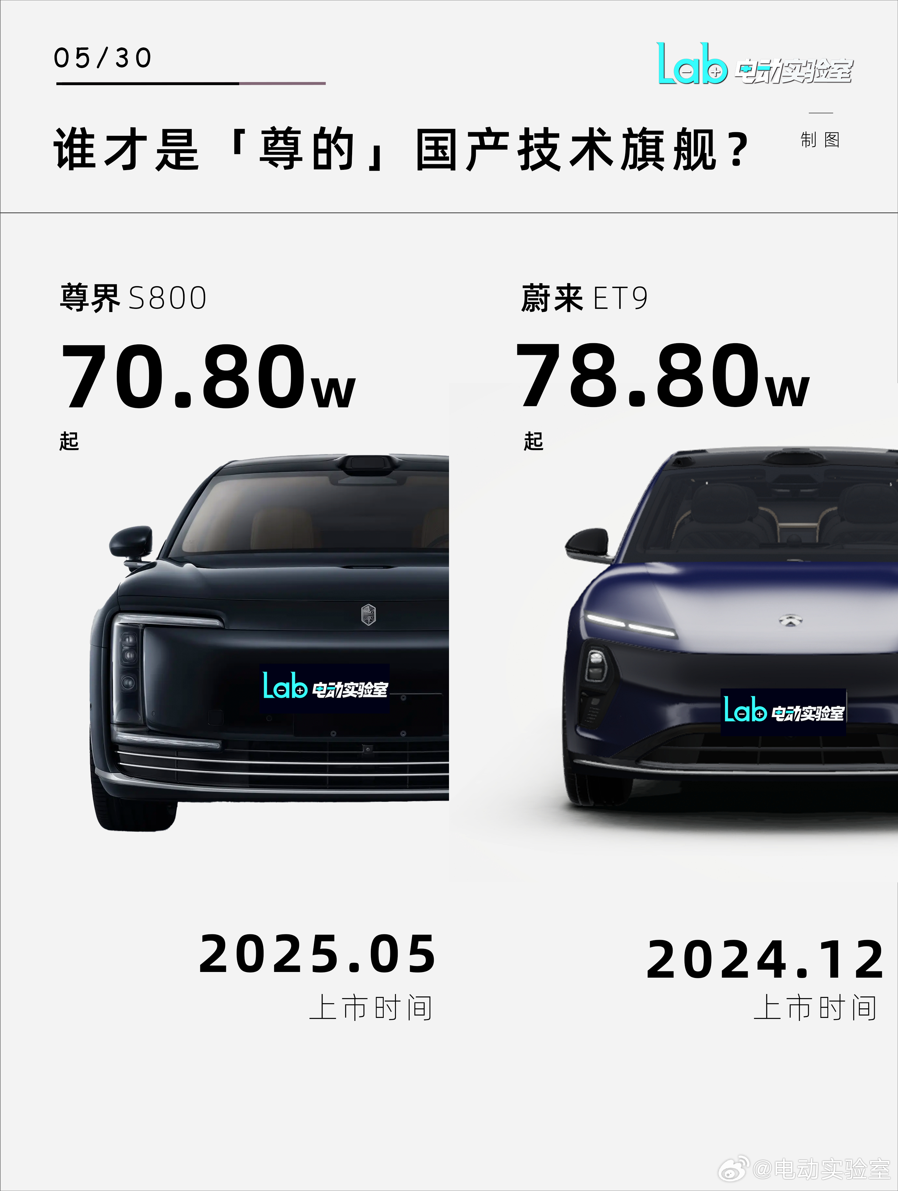 谁才是「尊的」国产技术旗舰？ 尊界 S800 和蔚来 ET9 都是品牌定位的技术