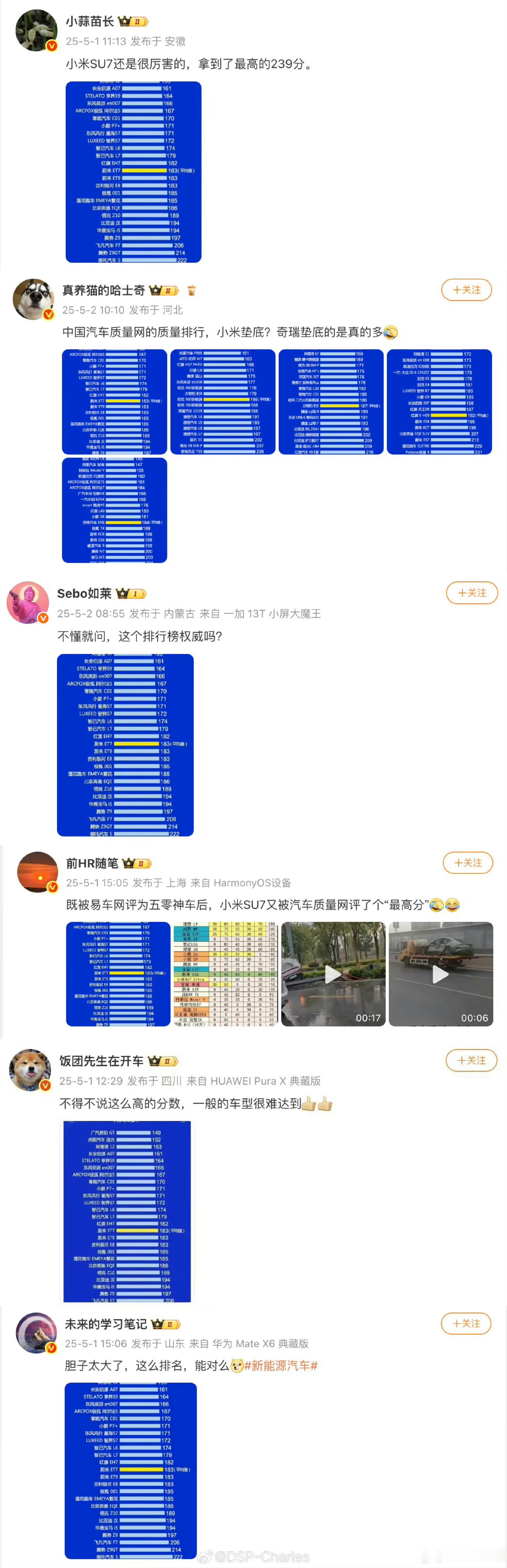 大熊老师：这几位出现 是谁推动的就昭然若揭了吧？​​​