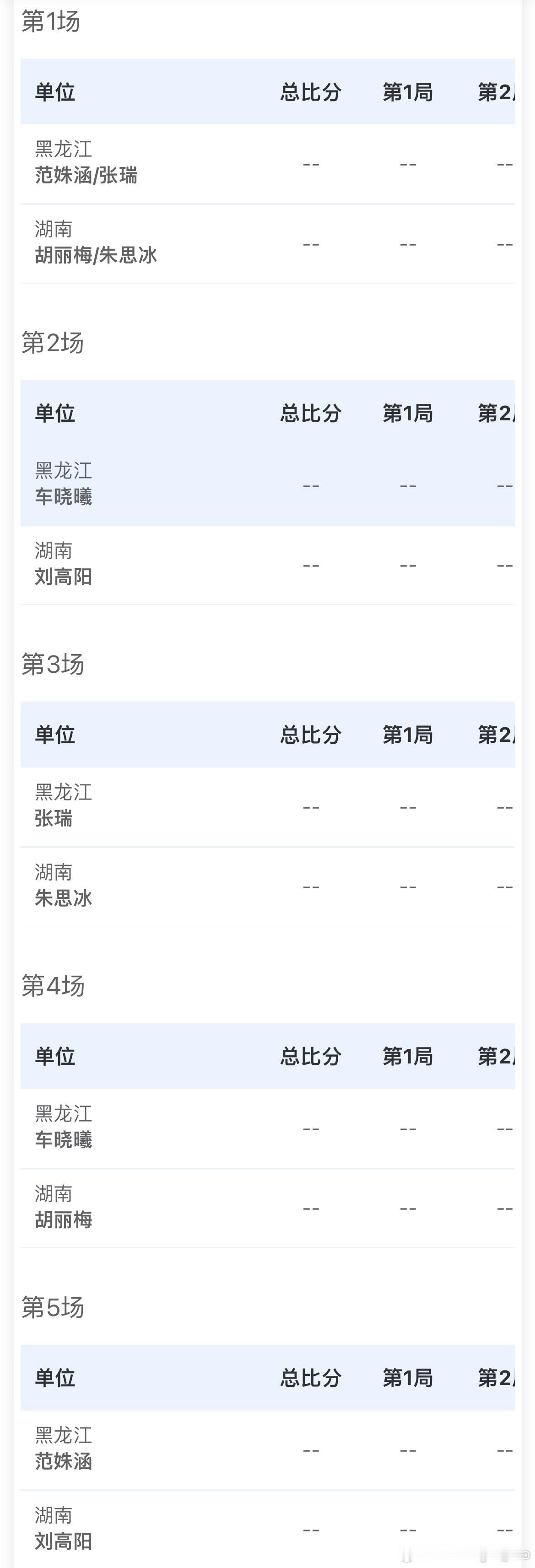 女子团体小组赛 - C组黑龙江🆚湖南范姝涵/张瑞🆚胡丽梅/朱思冰车晓曦🆚刘