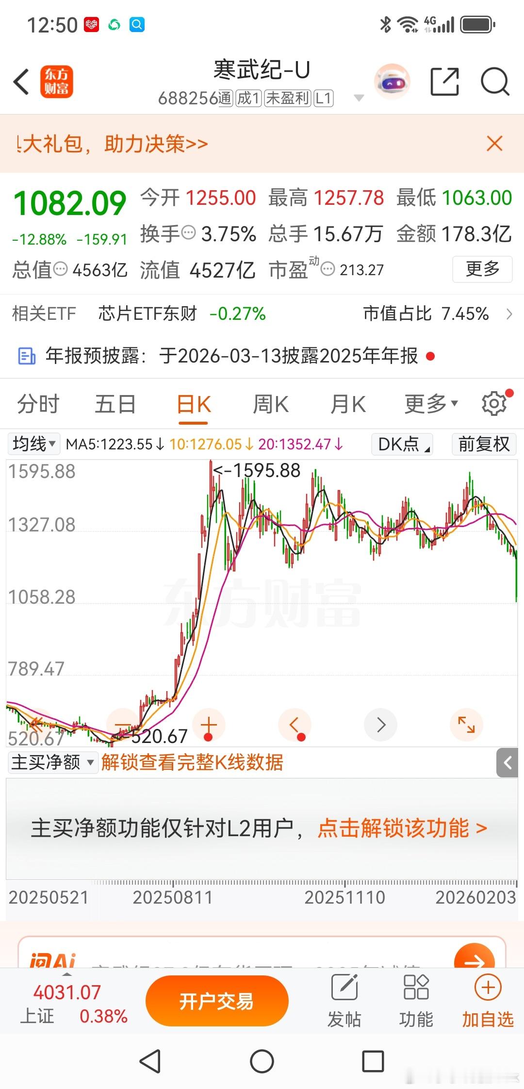 寒武纪的大跌，早已经有预兆了寒武纪今天出现了大跌的走势，盘中最低跌到了-14%，