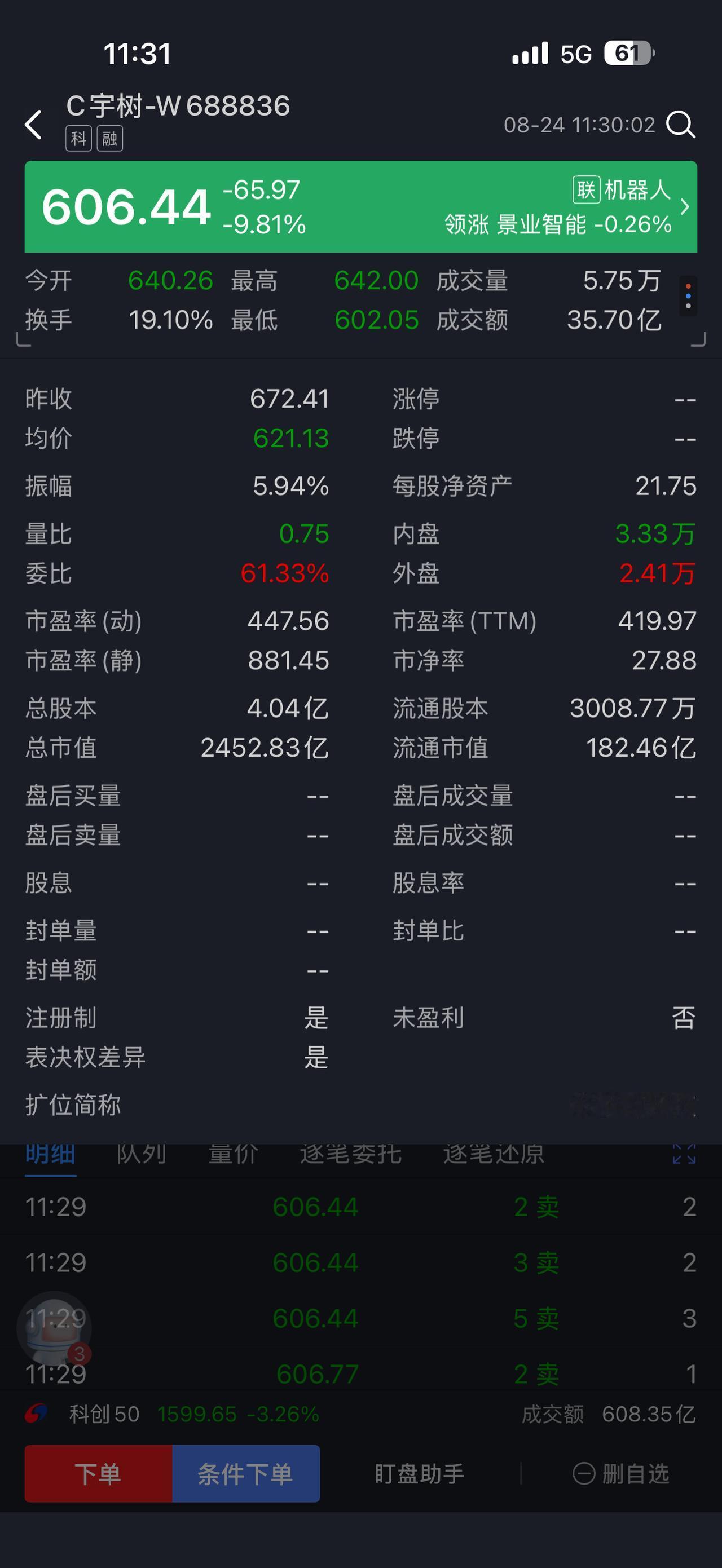一个年营收一二十亿，利润几个亿的公司，市值最高能炒到四千多亿，这样的市场跟赌场有