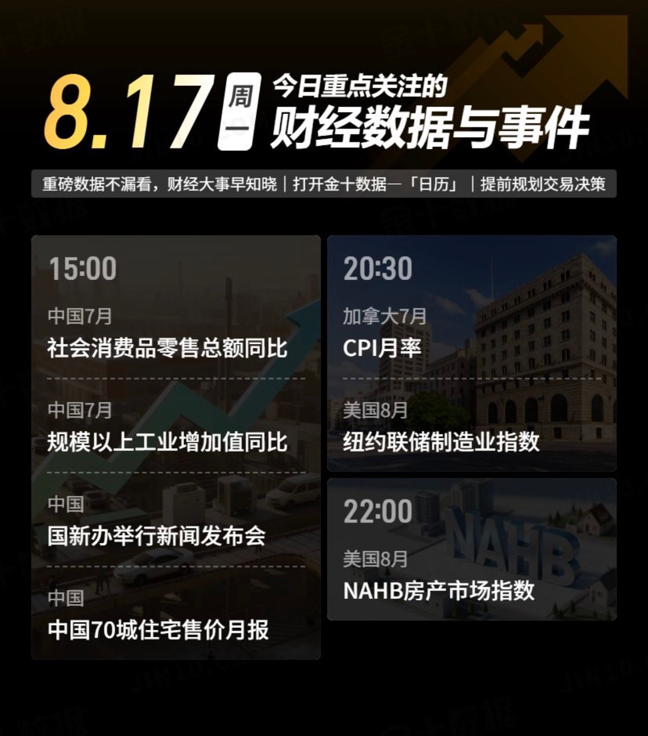 【今日重点关注的财经数据与事件：2026年8月17日 周一】① 15:00 中国
