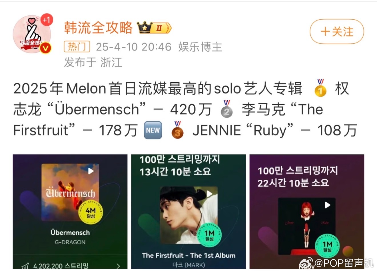 6d粉继续哈也不看看这辈子能不能超过李马克solo成绩，李马克确实是不需要你们n