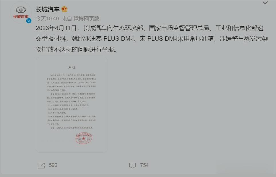 长城汽车冲冠一怒，宣布举报比亚迪，我吃个瓜。
之前长城汽车发布会各种隔空喊话就算