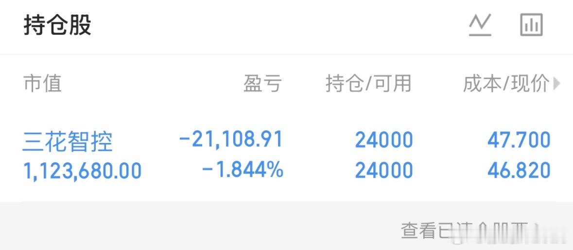 能吃到肉吗