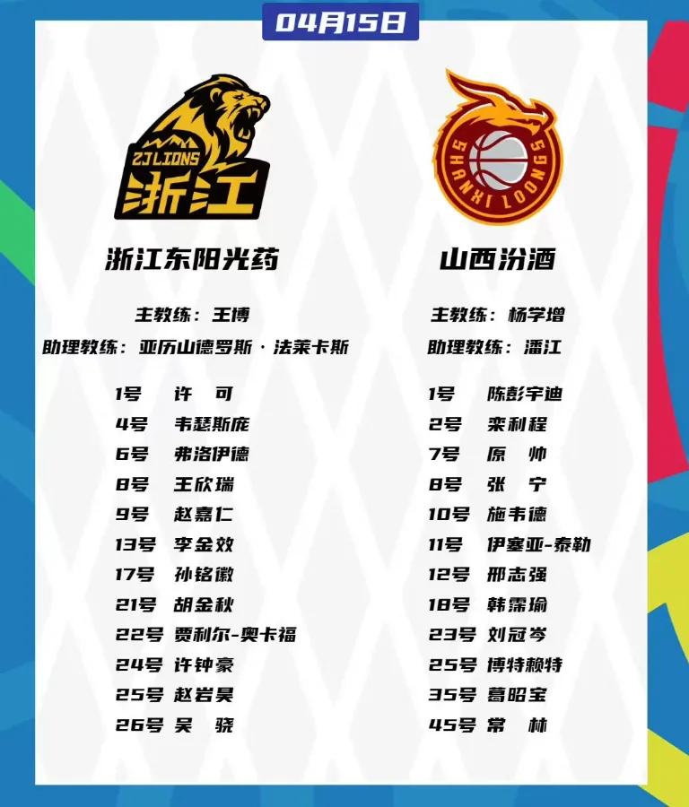 广厦队打出了最后的底牌，孙铭徽和赵岩昊同时复出，这说明了什么？说明了广厦队对山西