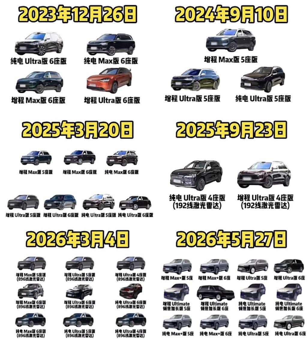 问界M9，两年半卖了37款车型，不是37万台车。

华为这更新频率，比手机还快。