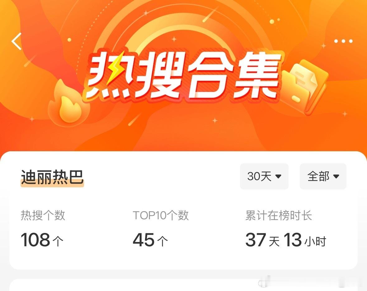 迪丽热巴恋情风波后首现身迪丽热巴辛苦了又来站岗了 