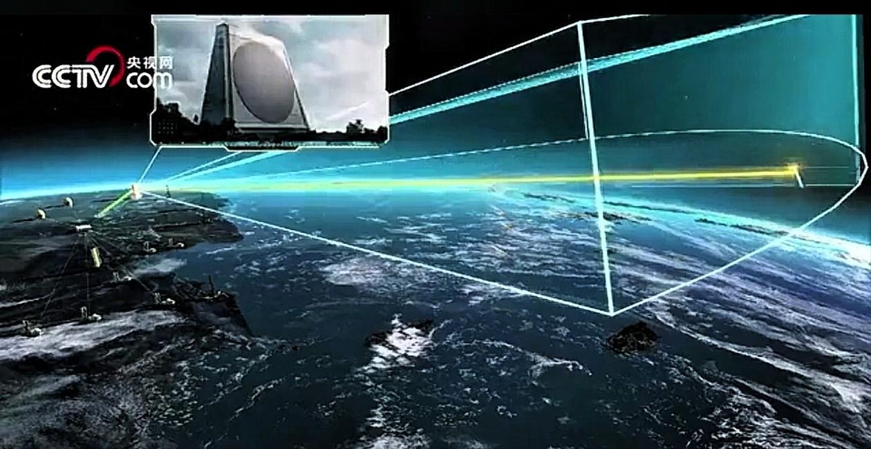 [太阳]国家安全已经到了最危险的时刻，必须彻底清除美西方植入我们“心脏”的“定时