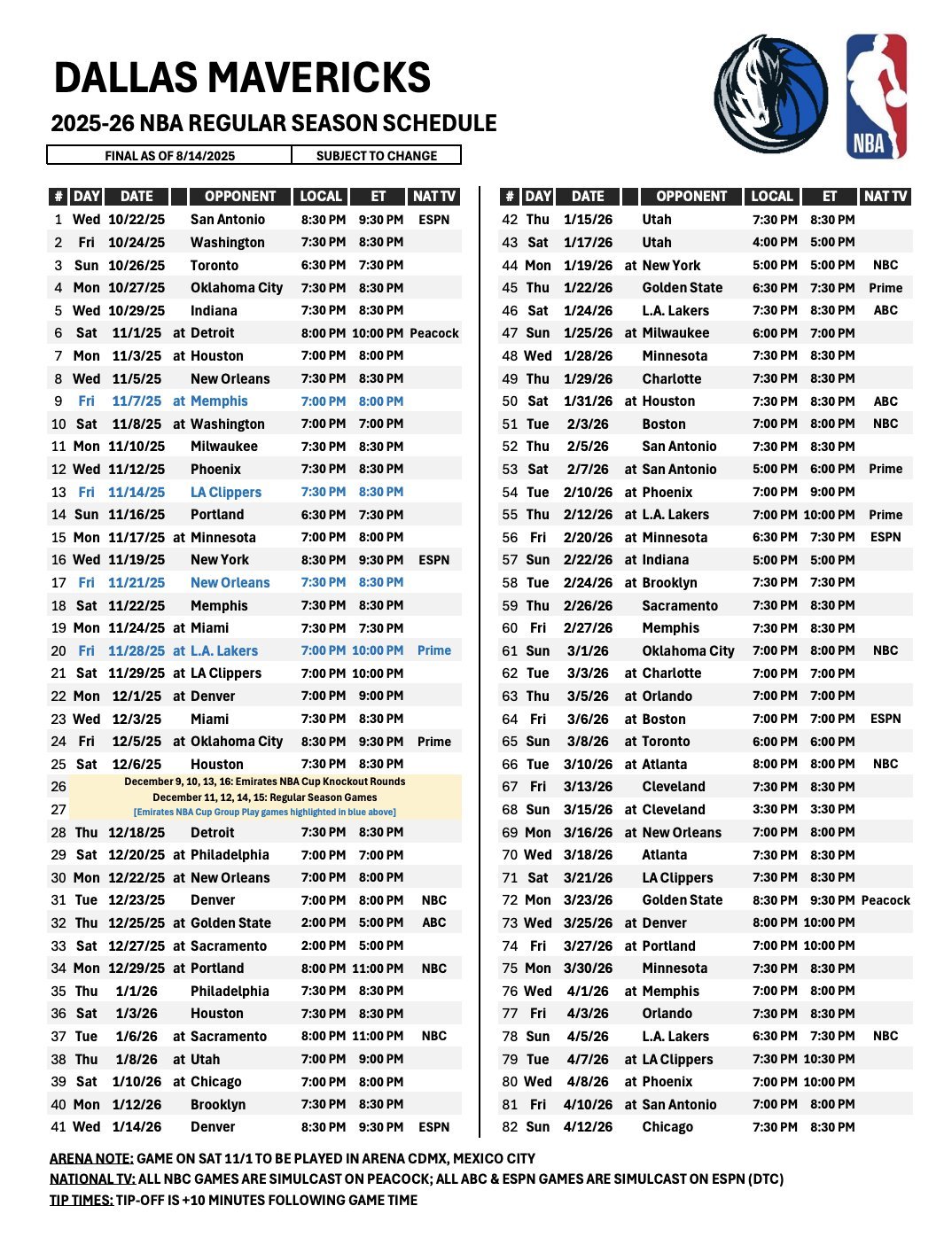 独行侠新赛季全赛程（美国时间，北京时间可以粗略的把日期+1）一共23场全美直播，