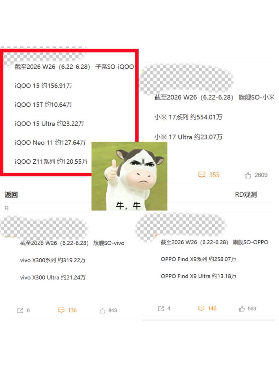 国产Ultra销冠居然是...?裤子这波是闷声发大财啊，平时看着低低调调的，营销