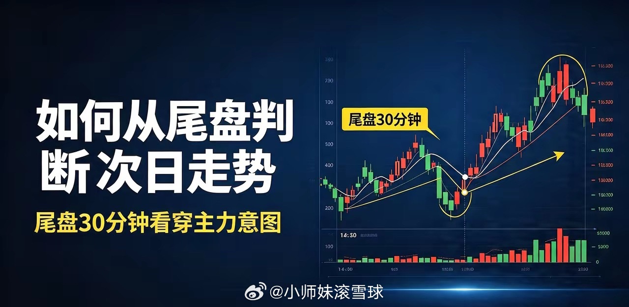 如何从尾盘判断次日走势炒股不用全天瞎盯盘！A股真正的行情密码，藏在尾盘最后30分