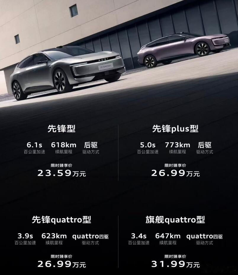 起步是23.59万元，带Quattro四驱的是26.99万元，而且还有Momen
