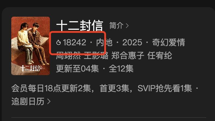周翊然、王影璐《十二封信》你们看了吗，目前腾讯最高热度才18000，还没破2万，
