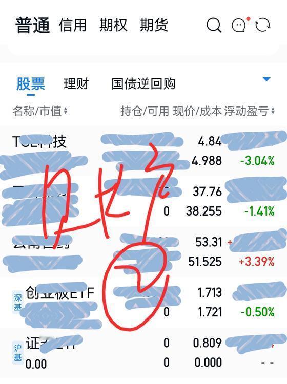 老手说股：（4）
今天的市场太惨了，泥沙俱下，都被带下来了。
近800家跌停，上