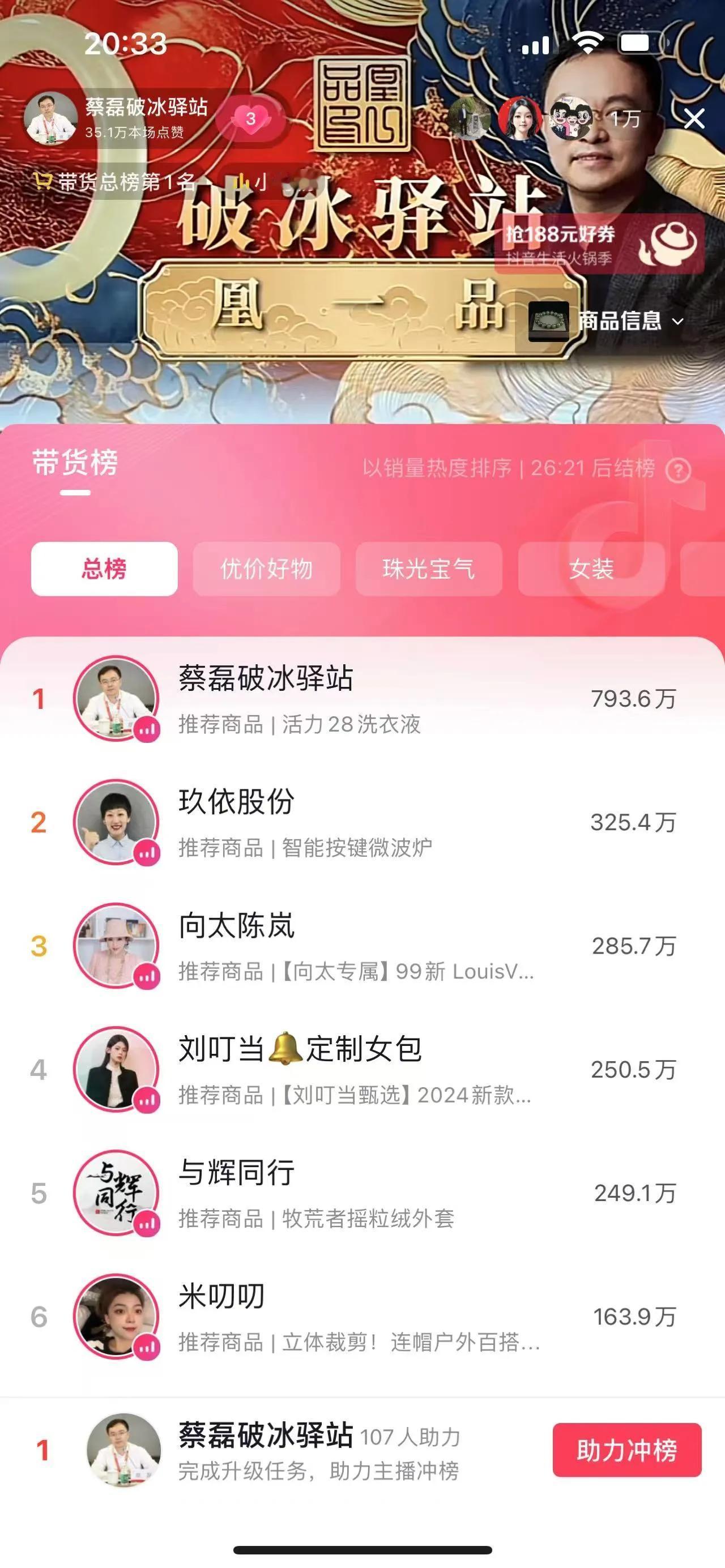 今晚蔡磊破冰驿站直播间榜一！
   
   厉害了！蔡磊直播间总榜第一名，这么牛