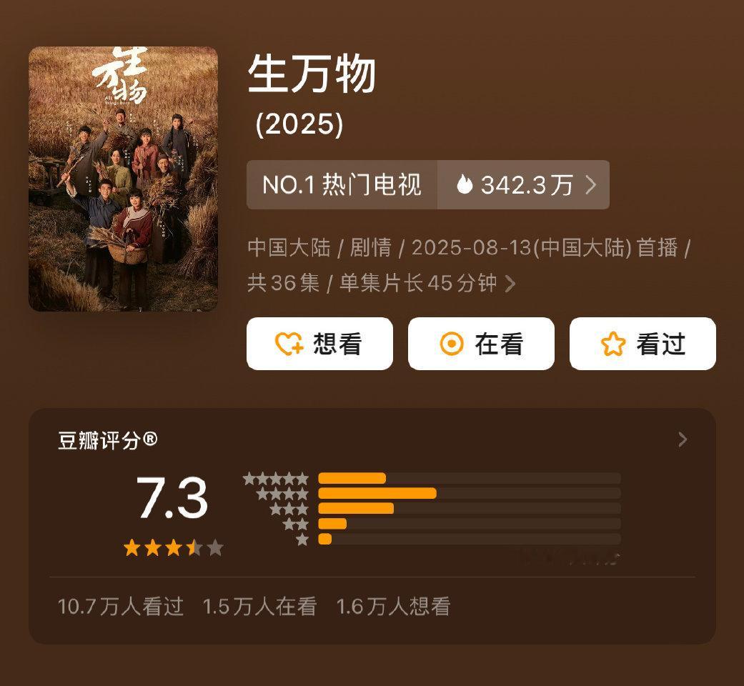 生万物豆瓣评分变7.3了 ​​​