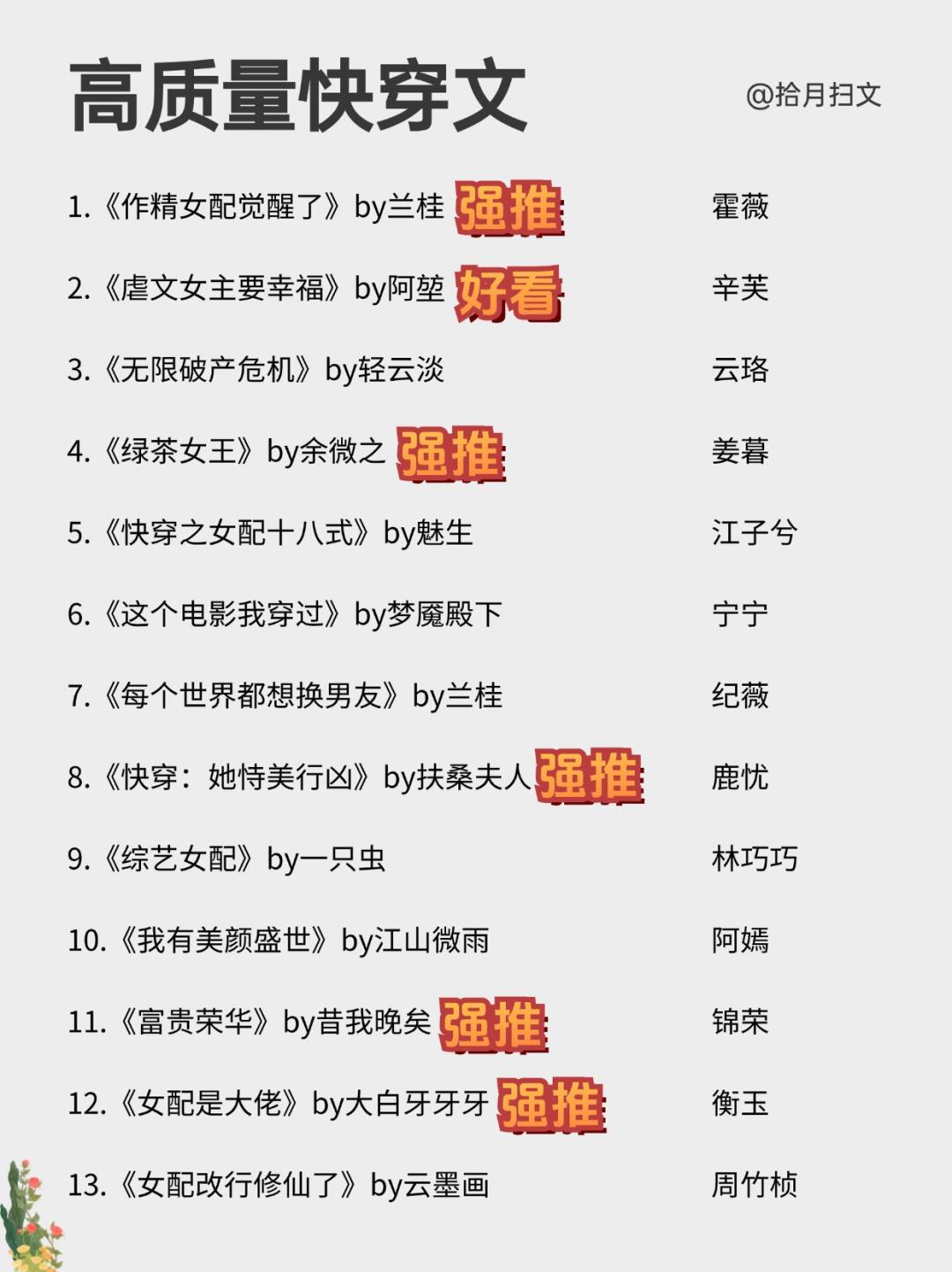 熬夜必看高质量快穿文合集！真的好看到上头