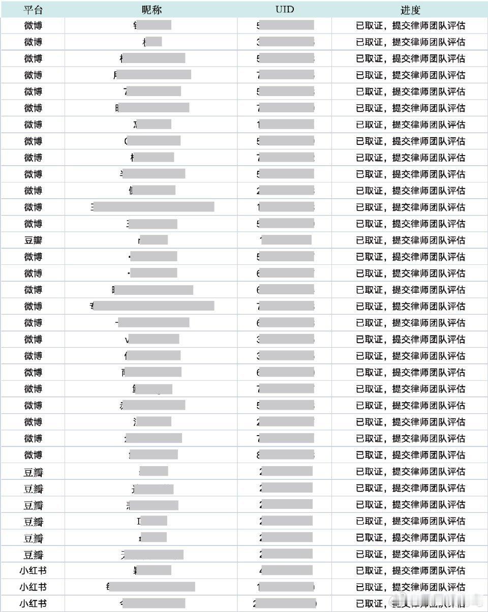 卢昱晓工作室发布告黑名单 