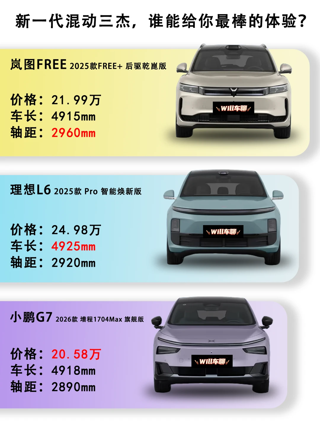 岚图、理想、小鹏，谁能给你最棒的体验？