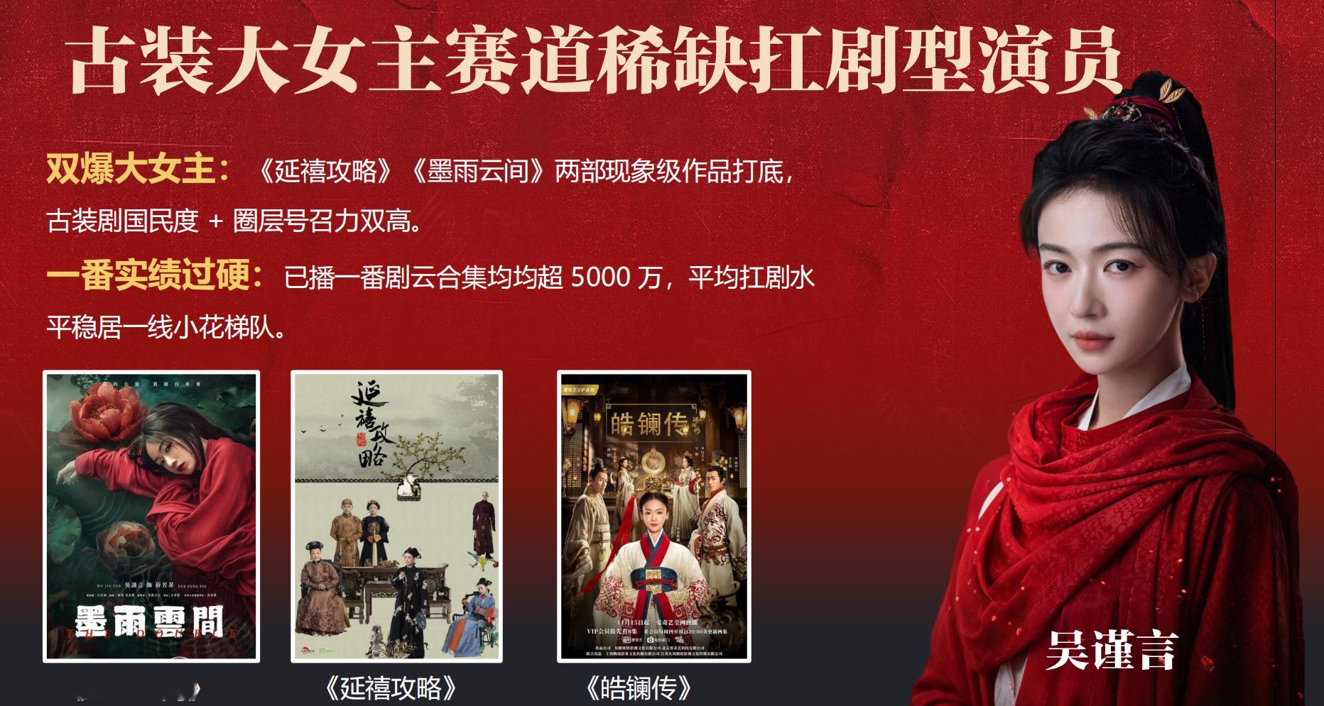 吴谨言、陈哲远主演年度权谋大剧江山为聘 要来了，从历史战绩看，吴谨言确实适合这个