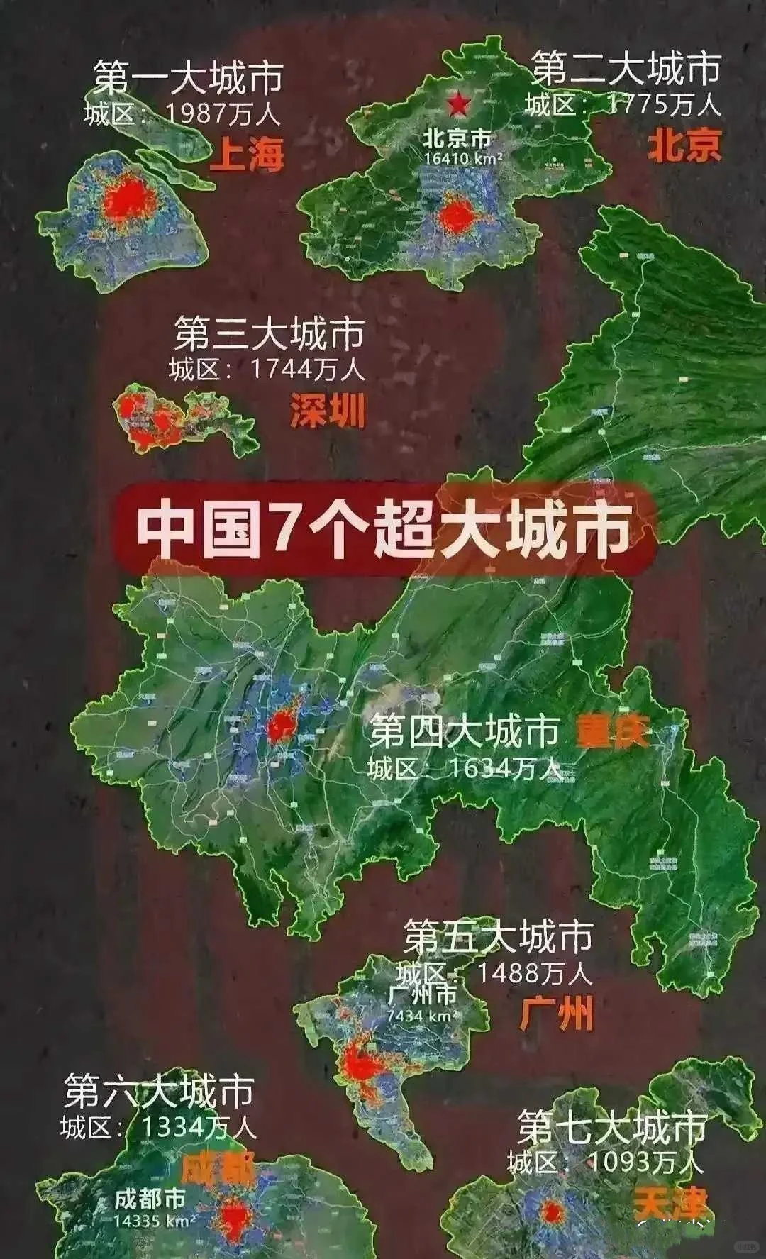 我国七个超大城市对比，深圳袖珍重庆巨无霸