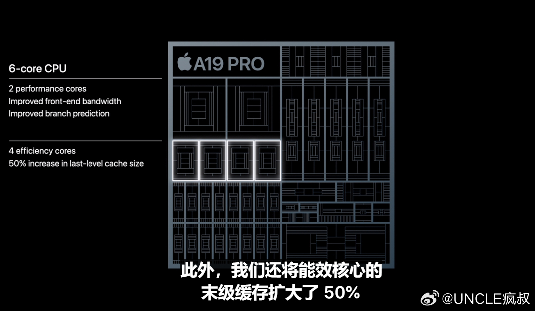 A19 Pro运算能力是A18 Pro的2倍安卓旗舰处理器阵营慌不慌？[笑而不语