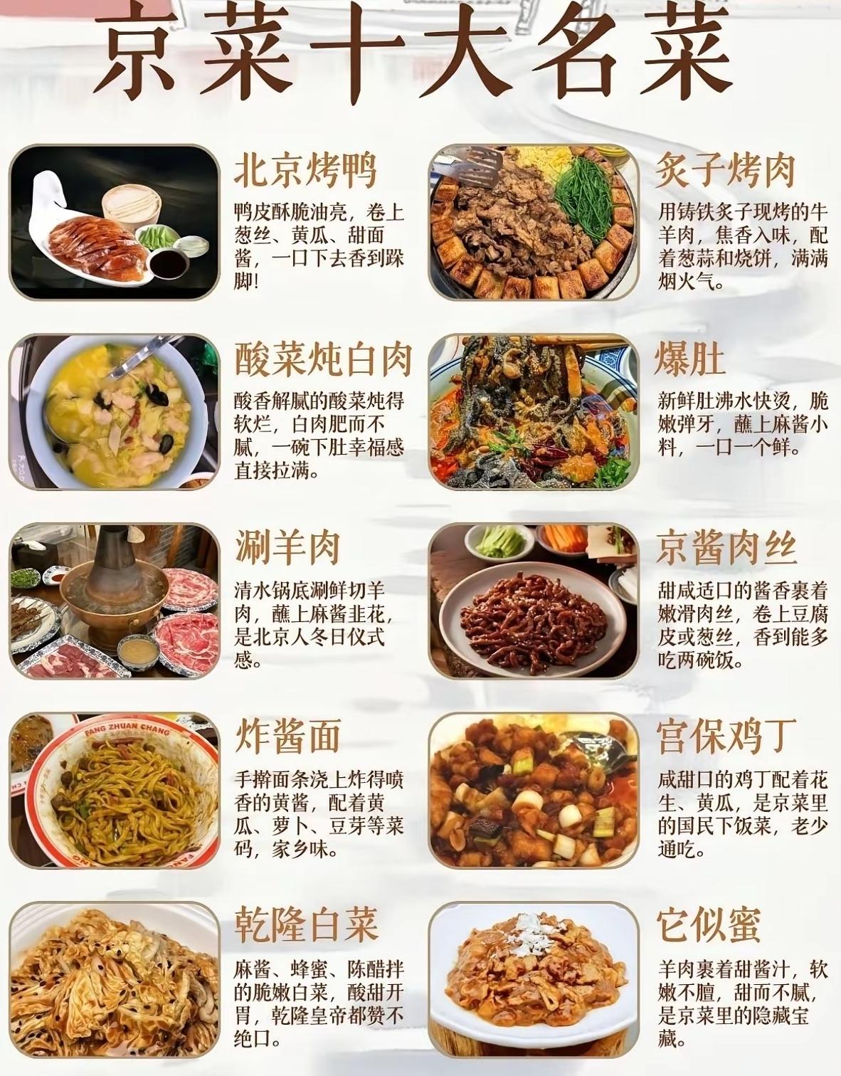 北京十大名菜里，北京烤鸭必须拥有姓名。它历史可追溯到南北朝的“燔鸭”，明清成宫廷